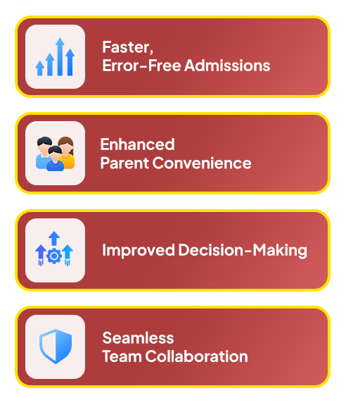 Digital Admission System